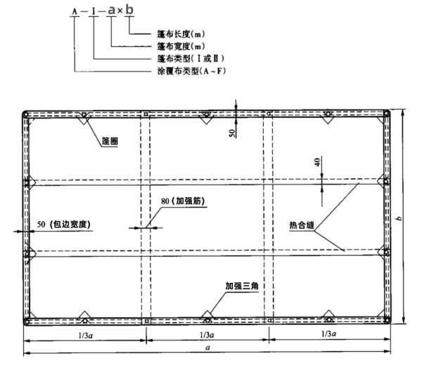 篷布規(guī)格參數(shù)